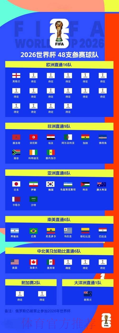 2026世界杯滚球稳定全站 2026世界杯滚球稳定全站